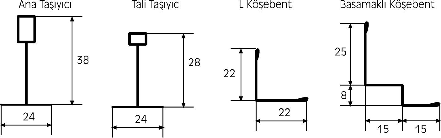 60X60 ASMA TAVAN TAŞIYICILARI