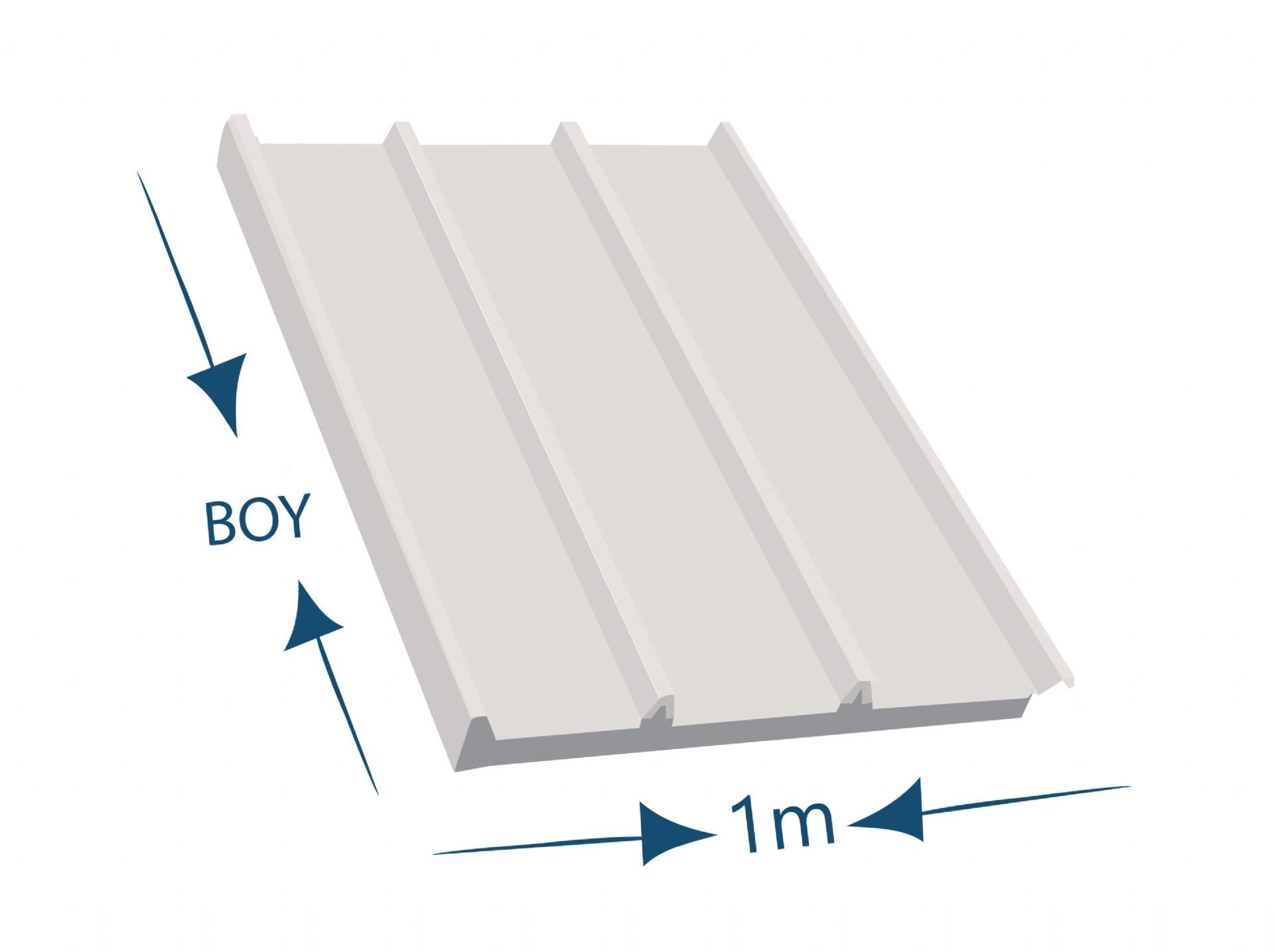 SANDVİÇ PANEL SAC